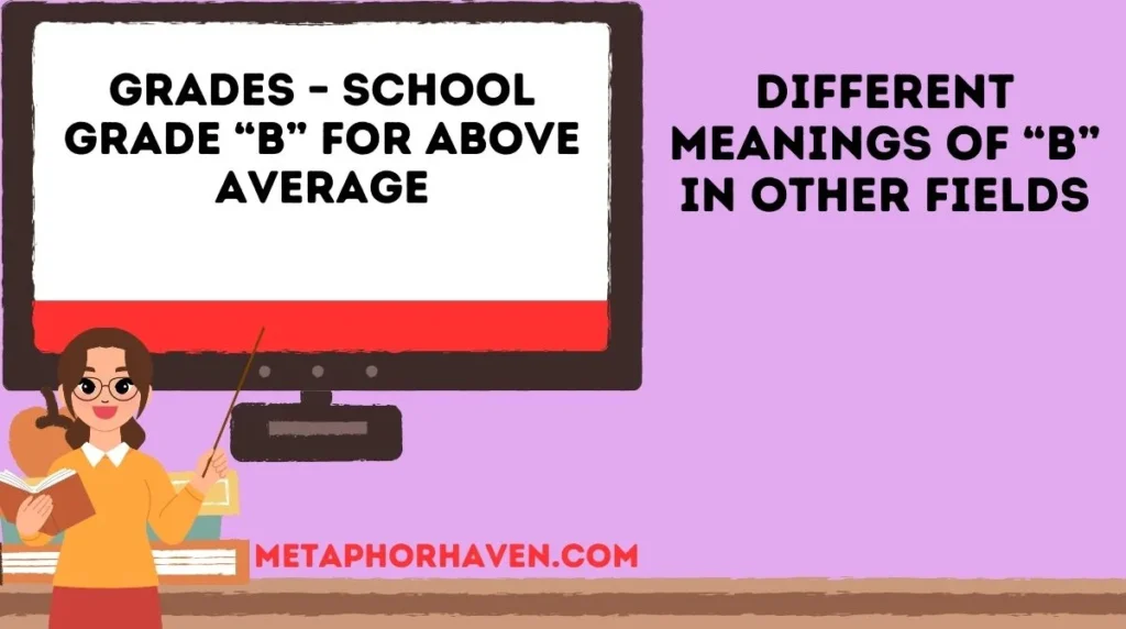 Different Meanings of “B” in Other Fields