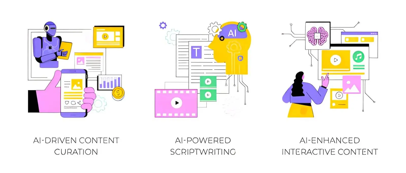 Read more about the article How to Create AI-Powered Explainer Videos for Startups: Scripts, Tools & Strategies