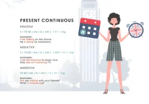 Read more about the article A Practical Guide to Using Past Continuous in Everyday English