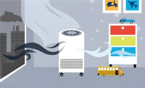 Read more about the article Dehumidifiers and Respiratory Health: What Research Shows