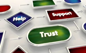 Read more about the article Trust Signals and Better Comparison Decisions