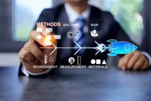 Read more about the article A Step-by-Step Roadmap for Aerospace Material Compliance