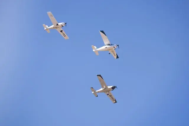 The Aviation Industry’s Push Toward Faster, Smarter, and Greener Aircraft